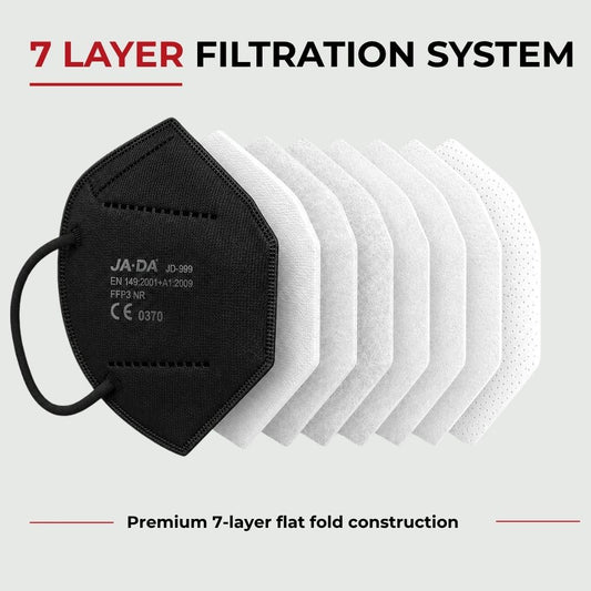 Diagram of the 7-layer filtration system inside the black Spannerlife FFP3-NR dust mask