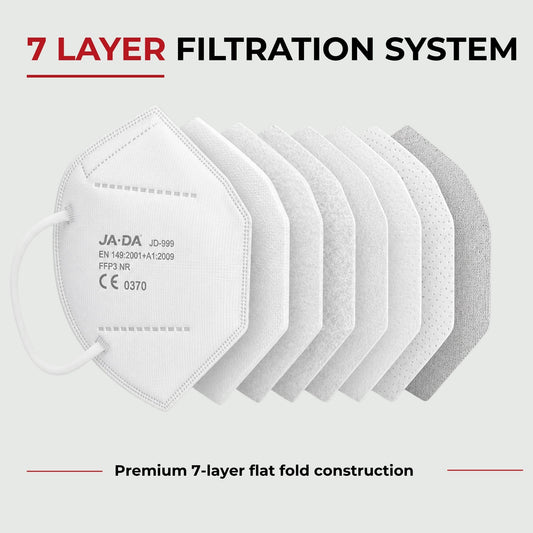 FFP3 Face Masks UK Certified EN149 Pack of 10 - White, Individually Wrapped, Disposable