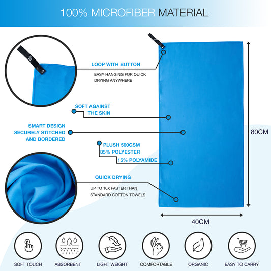 Gym Towel - Quick Dry, Anti Bacterial, Great Gym Gifts, Blue (80x40cm)