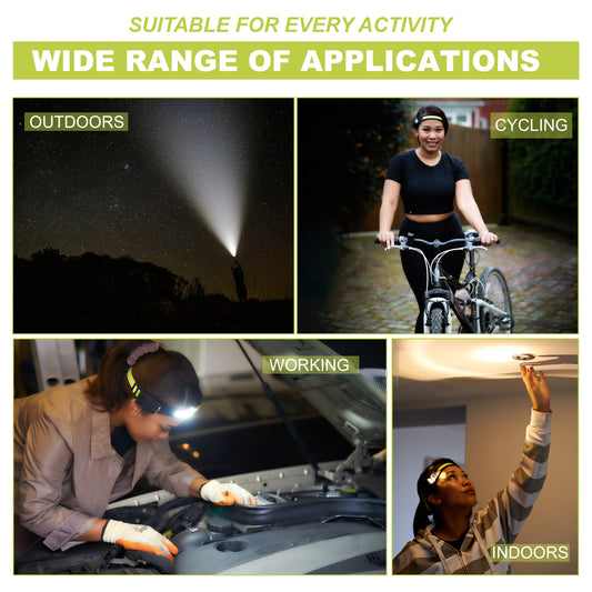 230° Rechargeable LED Head Torch with Motion Sensor – COB & XPE Lights, Waterproof, 6 Modes, Red Light