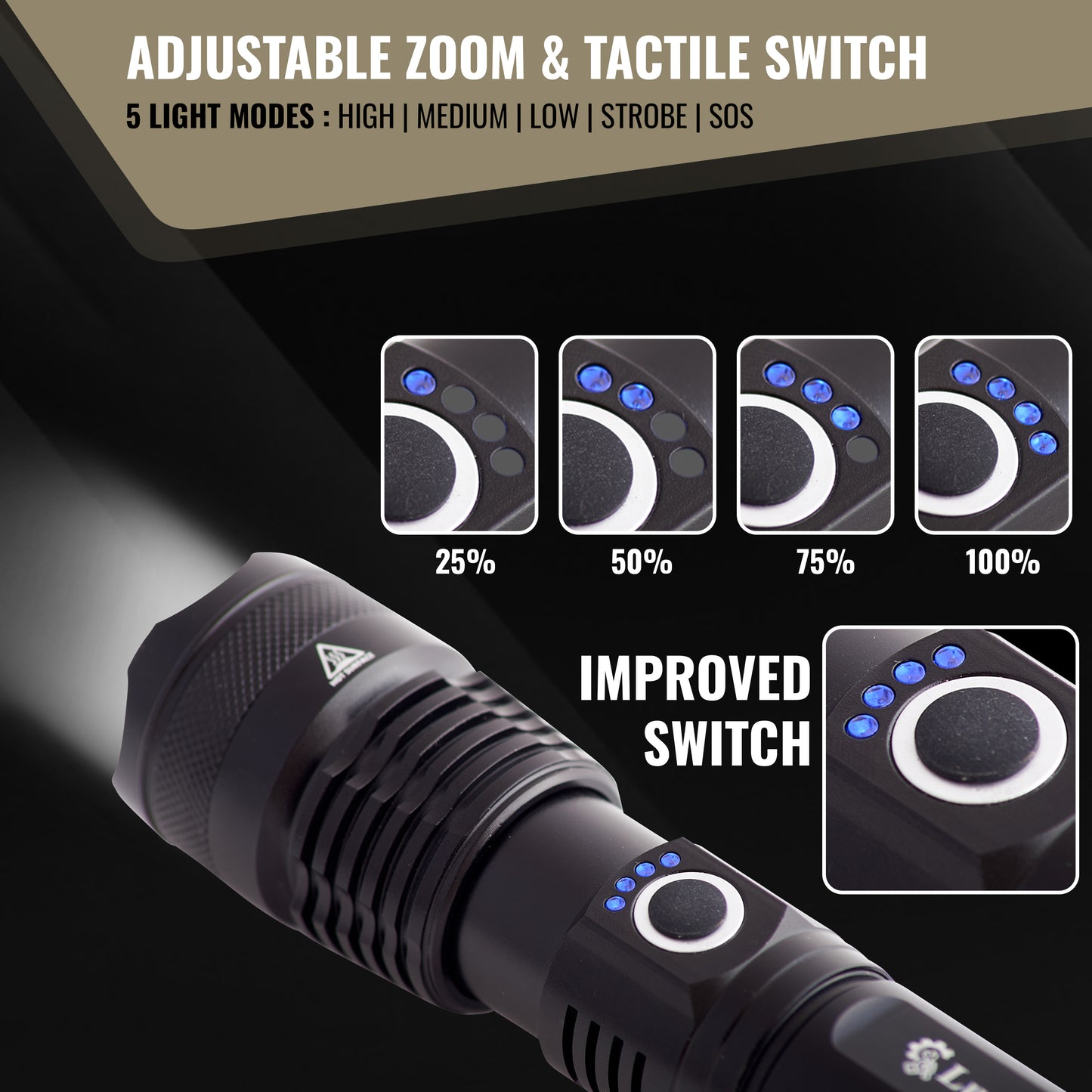 Superhelle wiederaufladbare LED-Taschenlampen – Lumiere LED-Taschenlampe mit leistungsstarkem Lithium-Akku 5000 mAh 26650 und Adaptern für 3 AAA – extrem leistungsstarke Taschenlampe, taktische Taschenlampe.