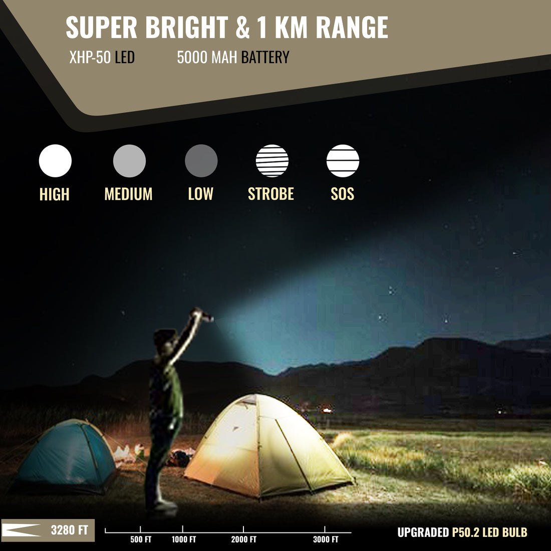 Torch beam reaching across a dark campsite at night