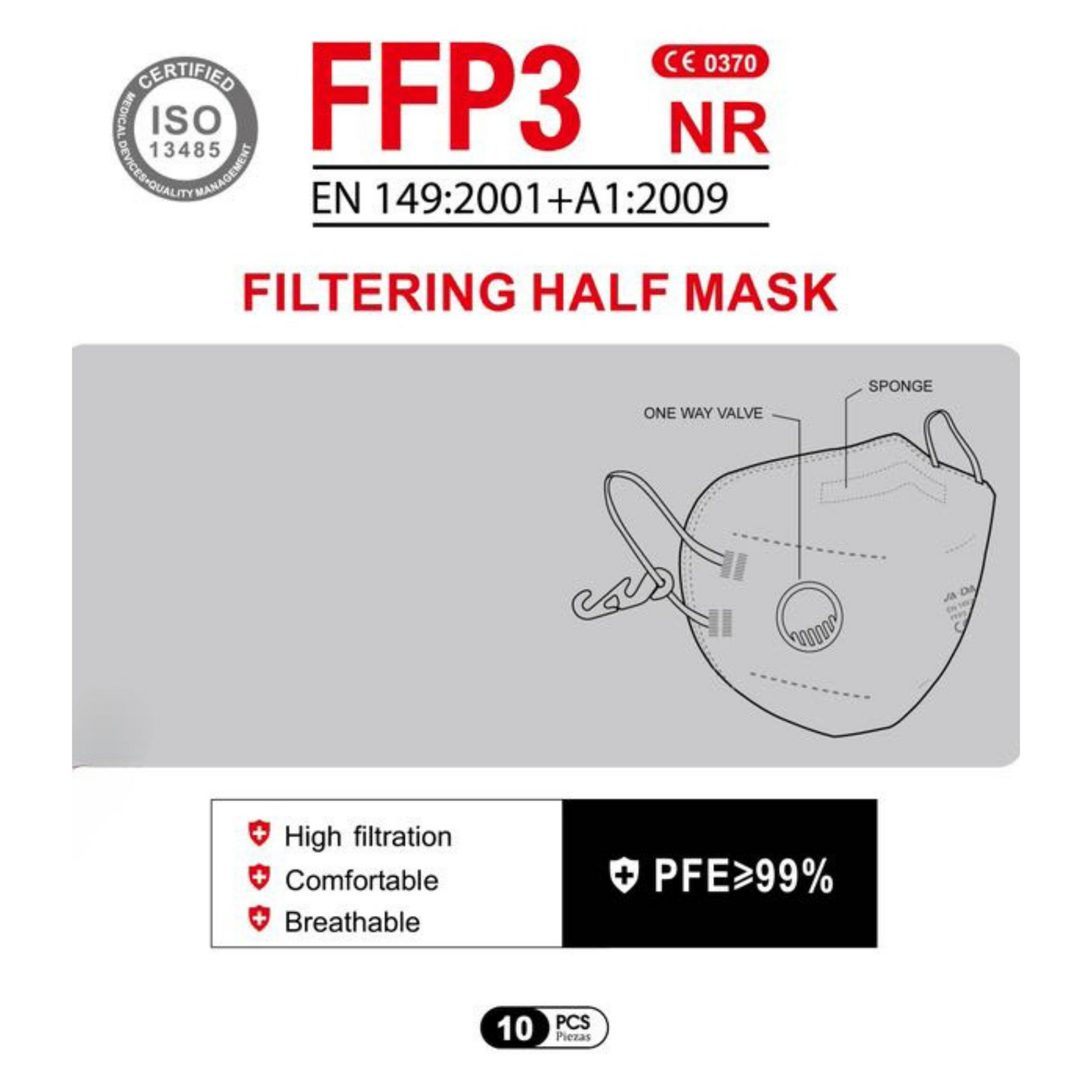 FFP3 Masks | Ventilated Disposable Face Masks | Pack of 10 Dust Masks | 6 Layer Filtering Facepiece Respirator