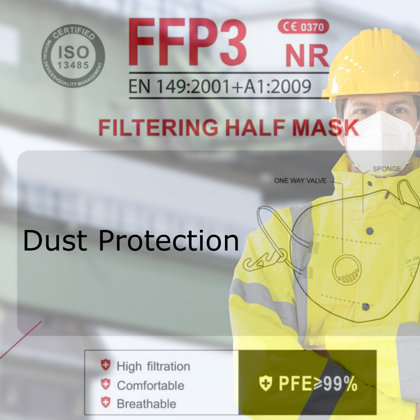 FFP3 Masks | Ventilated Disposable Face Masks | Pack of 10 Dust Masks | 6 Layer Filtering Facepiece Respirator