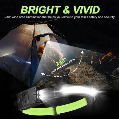 Head Torch - 230 Degree Led Head Torch, Motion Sensor, XPE Headtorch Rechargeable Waterproof - Powerful Red Light Head Torch| | 6 Mode