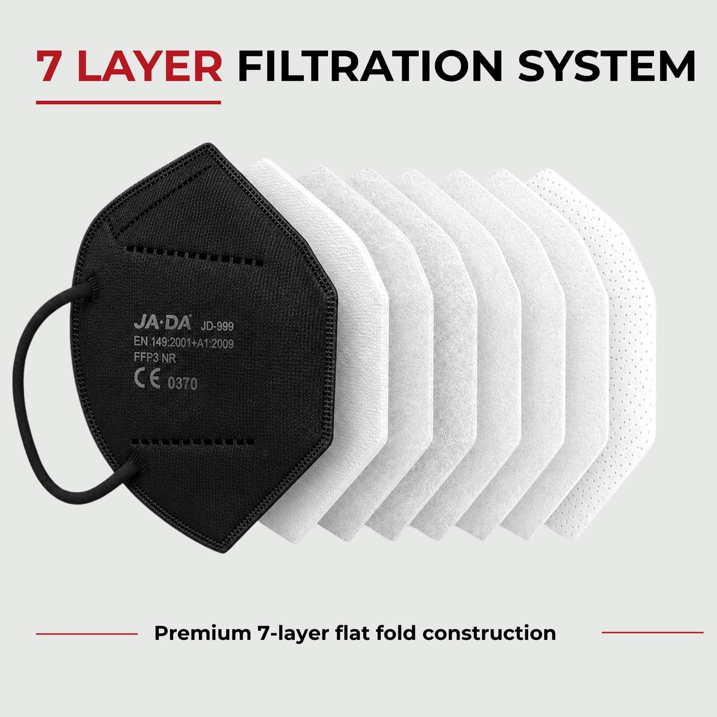 FFP3 Face Masks UK Certified EN149 Pack of 10 - Black, Individually Wrapped, Disposable