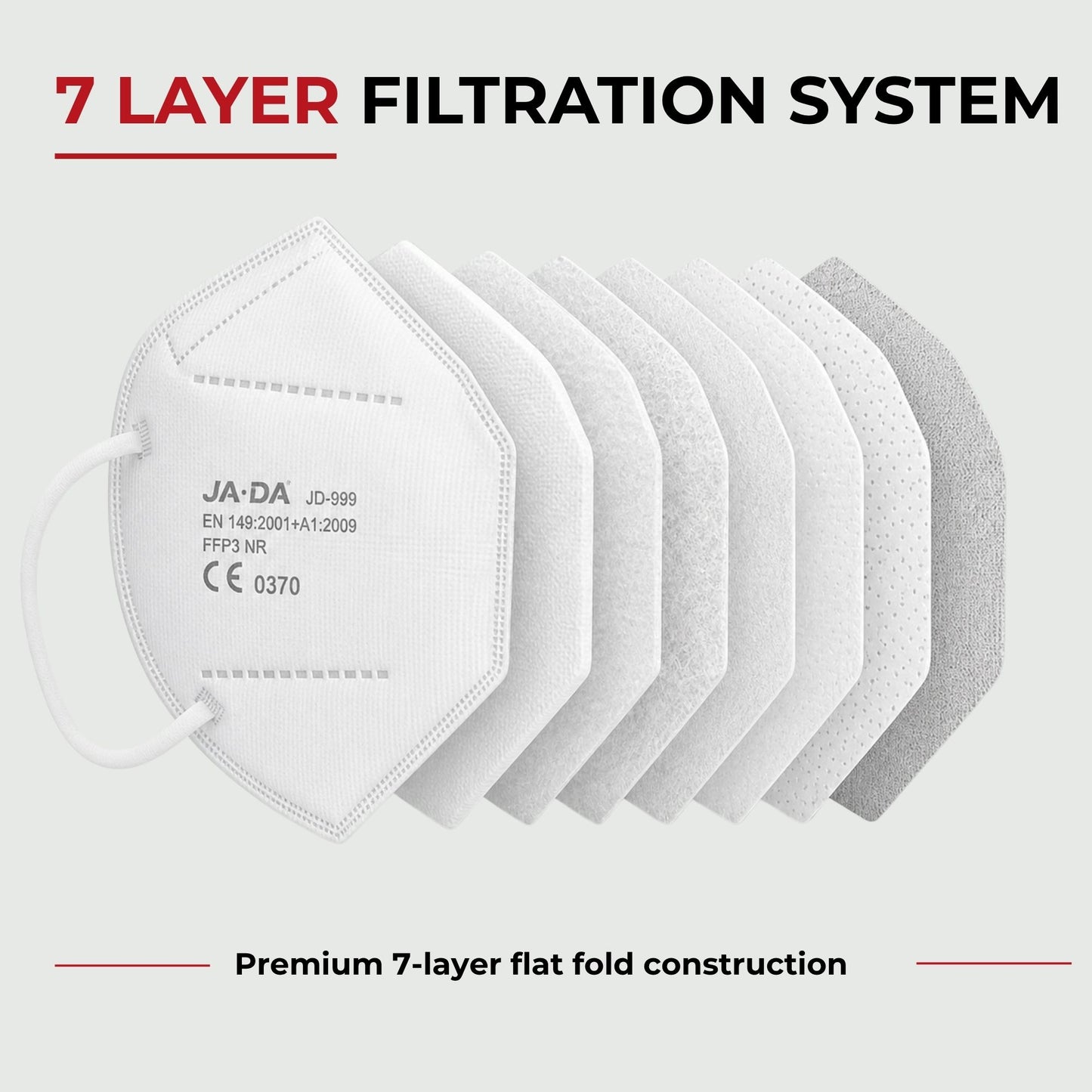 FFP3 Face Masks UK Certified EN149 Pack of 10 - White, Individually Wrapped, Disposable