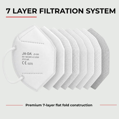 Diagram of the 7-layer filtration system inside the Spannerlife FFP3-NR unvented dust mask