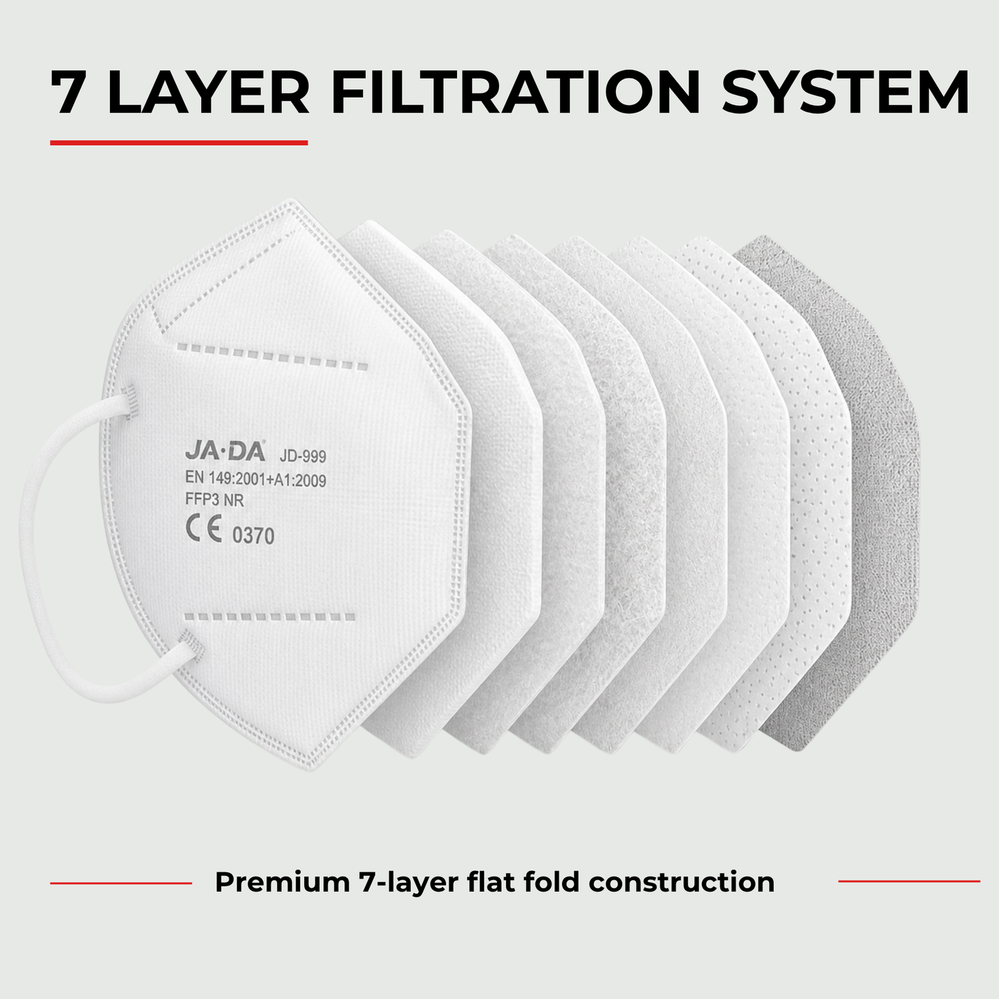 FFP3 Dust Masks Pack of 20 – Individually Wrapped Disposable Respirators | 7-Layer Protection