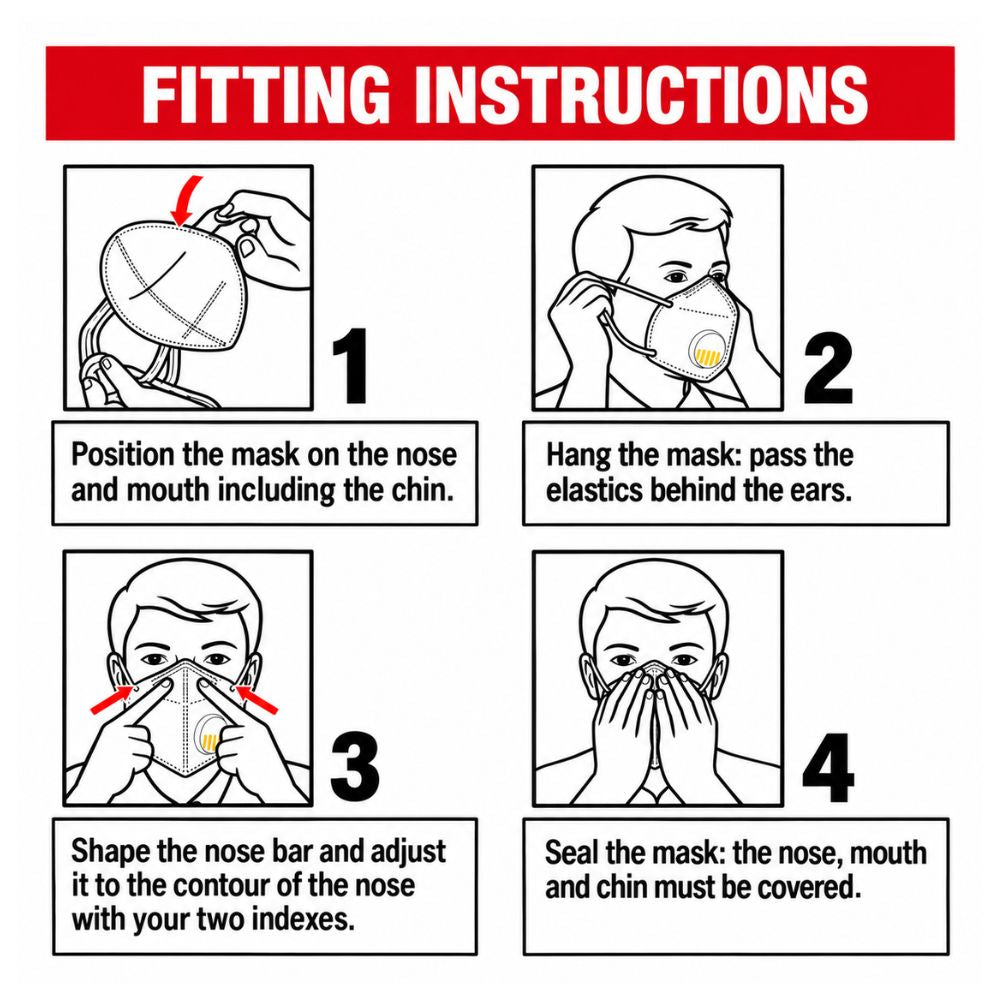 Step-by-step fitting instructions diagram for the Spannerlife FFP3-NR vented dust mask