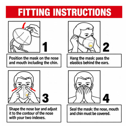Step-by-step fitting instructions diagram for the Spannerlife FFP3-NR vented dust mask