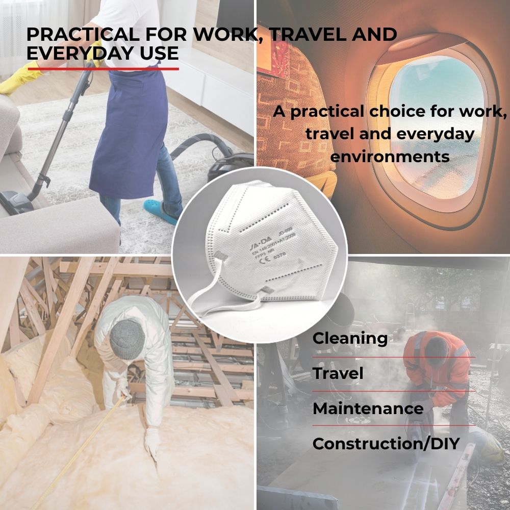 Suitable use cases for the Spannerlife FFP3-NR unvented dust mask, including DIY, construction and cleaning