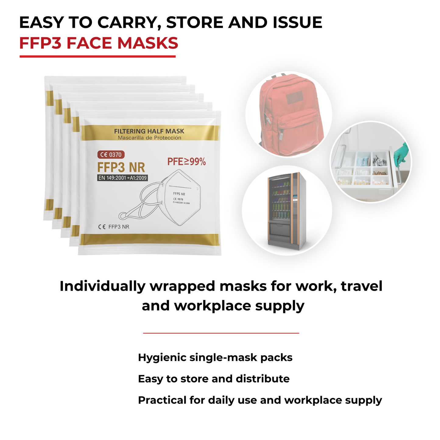 FFP3 Dust Masks Pack of 20 – Individually Wrapped Disposable Respirators | 7-Layer Protection