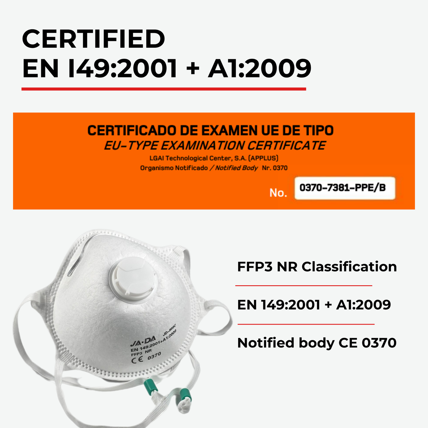 JADA JD999-C FFP3 Face Masks Box of 20 | Moulded Cup Valved Dust Masks