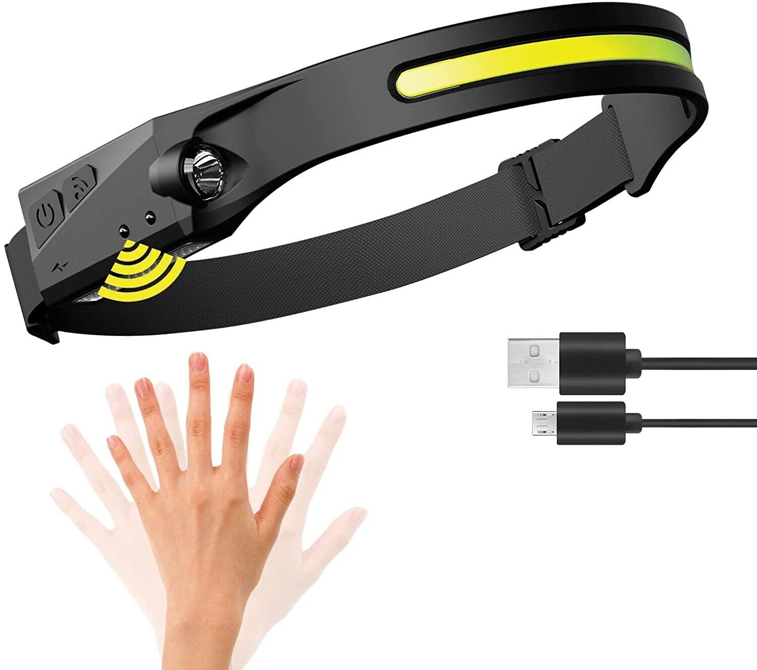 Waterproof COB LED Head-Torch Rechargeable | Motion Sensor COB Headlam ...