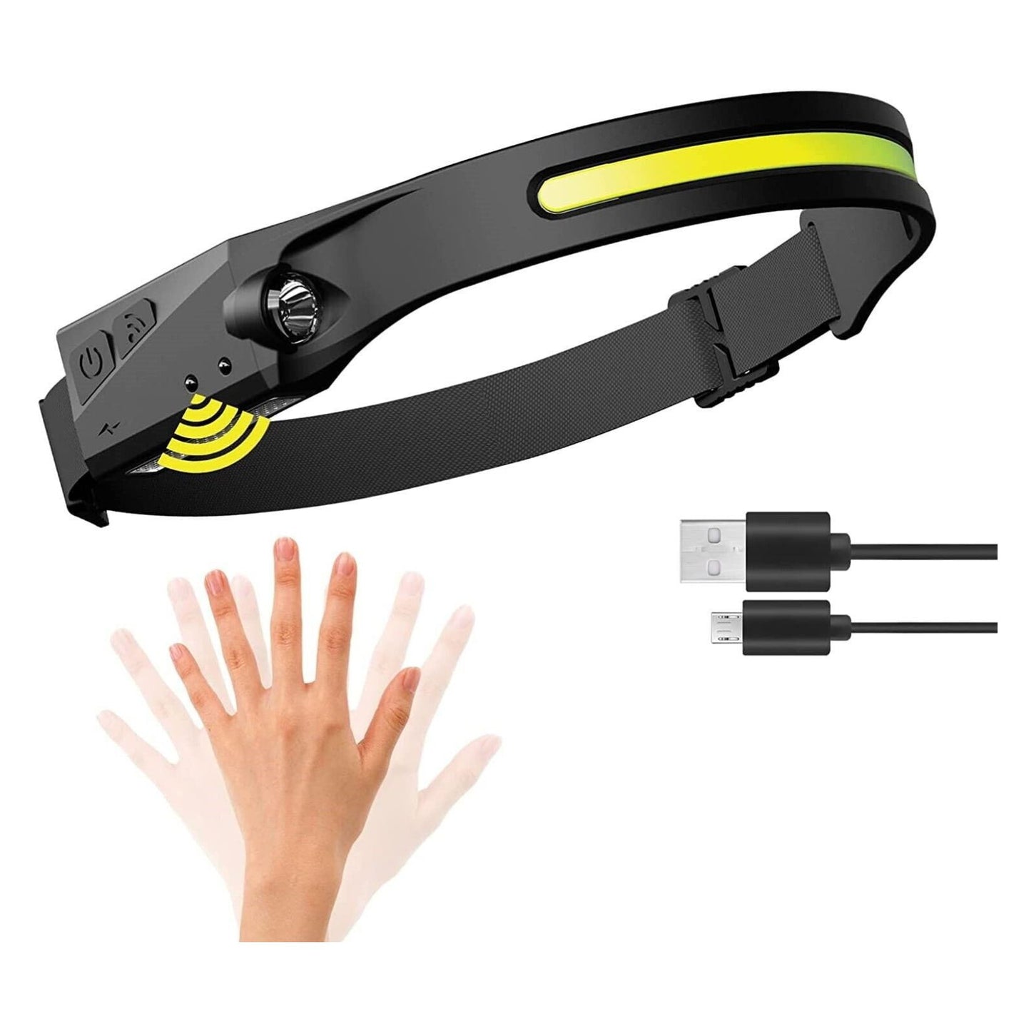 230° LED Headlamp – Rechargeable Wide-Beam Head Torch with Motion Sensor