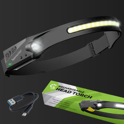 Spannerlife Rechargeable LED head torch switched on showing bright wide beam in low light
