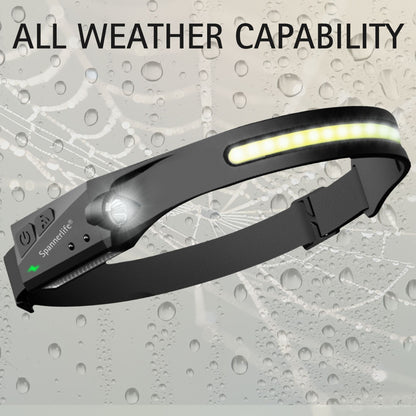 Spannerlife rechargeable LED head torch designed for outdoor use with durable water-resistant construction